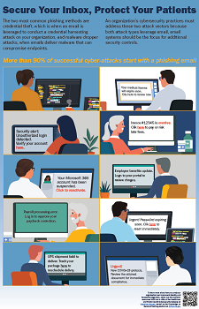 Cyber Hygiene: Secure Your Inbox, Protect Your Patients